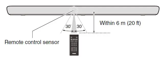 YAMAHA ESB-1090 Enterprise Soundbar System fig3
