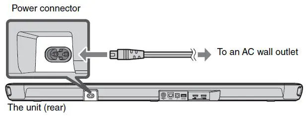 YAMAHA ESB-1090 Enterprise Soundbar System fig7