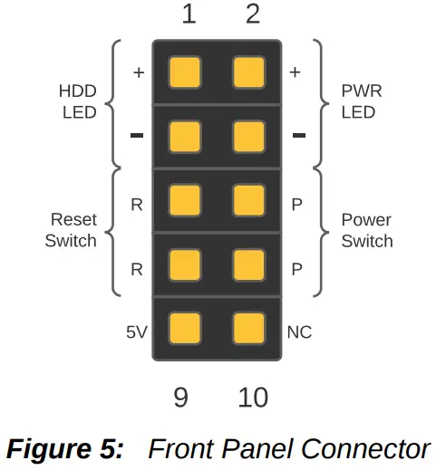 Front Panel Connector
