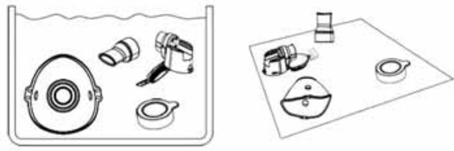 promed INH 2 1 Inhaler 6x Ultrasonic Inhaler Medisana - Cleaning