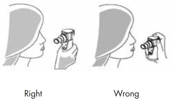 promed INH 2 1 Inhaler 6x Ultrasonic Inhaler Medisana - membrane
