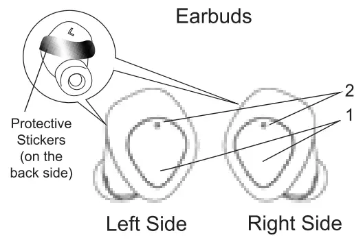 BASS JAXX EP 0632 R True Wireless Earbuds - overview
