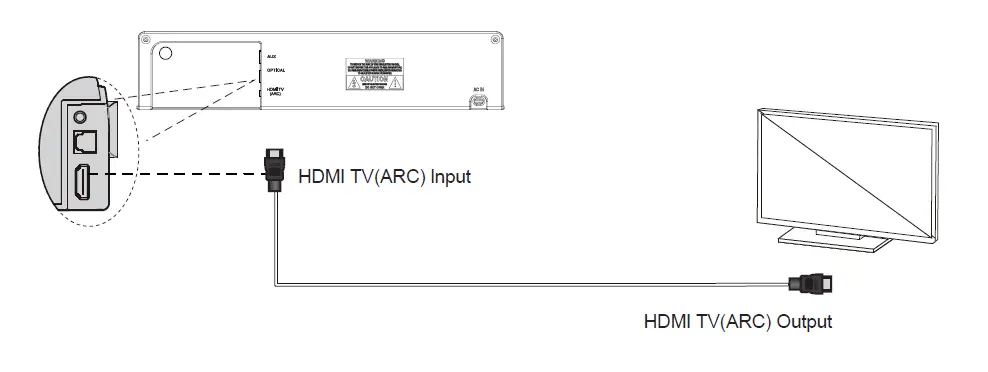 PHEANOO-P27-Sound-Bar-with-Subwoofers 10
