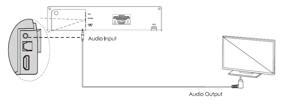 PHEANOO-P27-Sound-Bar-with-Subwoofers 8