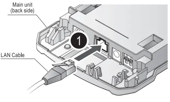 PATLITE WDR LE Z2 PRO Wireless Data Acquisition System WD Pro Receiver - cable2