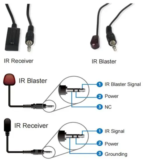BZBGEAR BG HDA E18 HDMI 1×8 Splitter Over CAT6 70m - IR Pin Definition