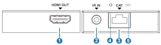 BZBGEAR BG HDA E18 HDMI 1×8 Splitter Over CAT6 70m - Receiver Panel