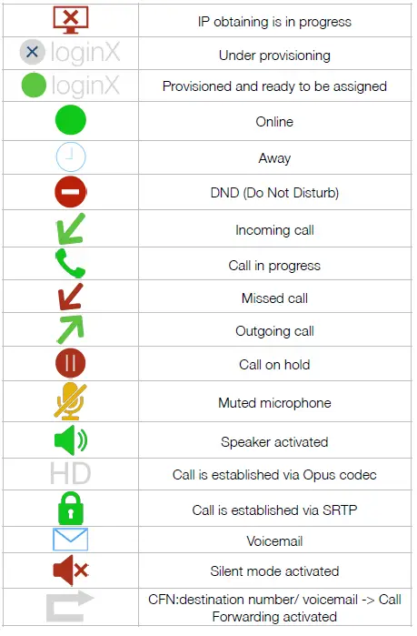 Wildix-WORKFORCE-VoIP-Phone-2