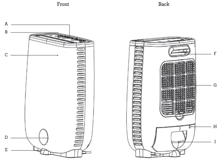 Components Front-Back