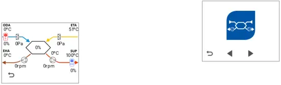 VALLOX D10799 Pureo Control Panel - temperatures