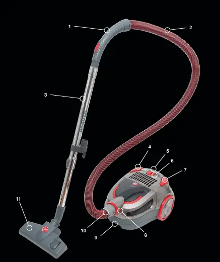 HOOVER Smart R1 Bagged Vacuum Cleaner 1