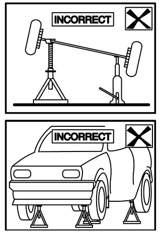 Clarke CAX3TBC 3 Tonne Axle Stand - fig