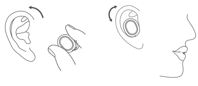 alza T1C Ture Wireless 5 0 Bluetooth Earbuds Earphones Deep Bass Stero Sound - How to Wear