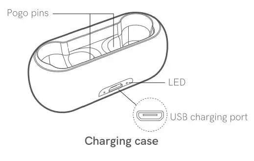 alza T1C Ture Wireless 5 0 Bluetooth Earbuds Earphones Deep Bass Stero Sound - Overview 2
