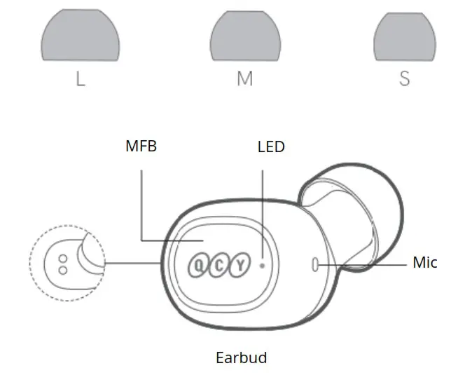 alza T1C Ture Wireless 5 0 Bluetooth Earbuds Earphones Deep Bass Stero Sound - Overview