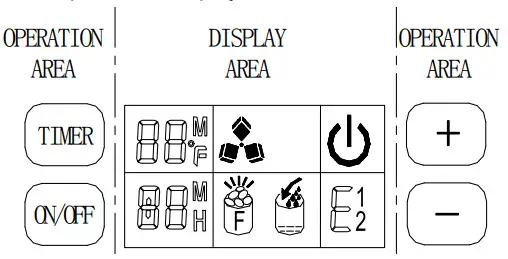 FZF HZB-20F SL 25kg Small Commercial Ice Maker - panel