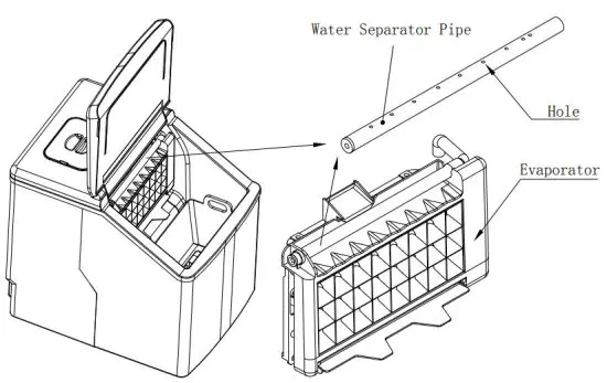 FZF HZB-20F SL 25kg Small Commercial Ice Maker - water separator pipe