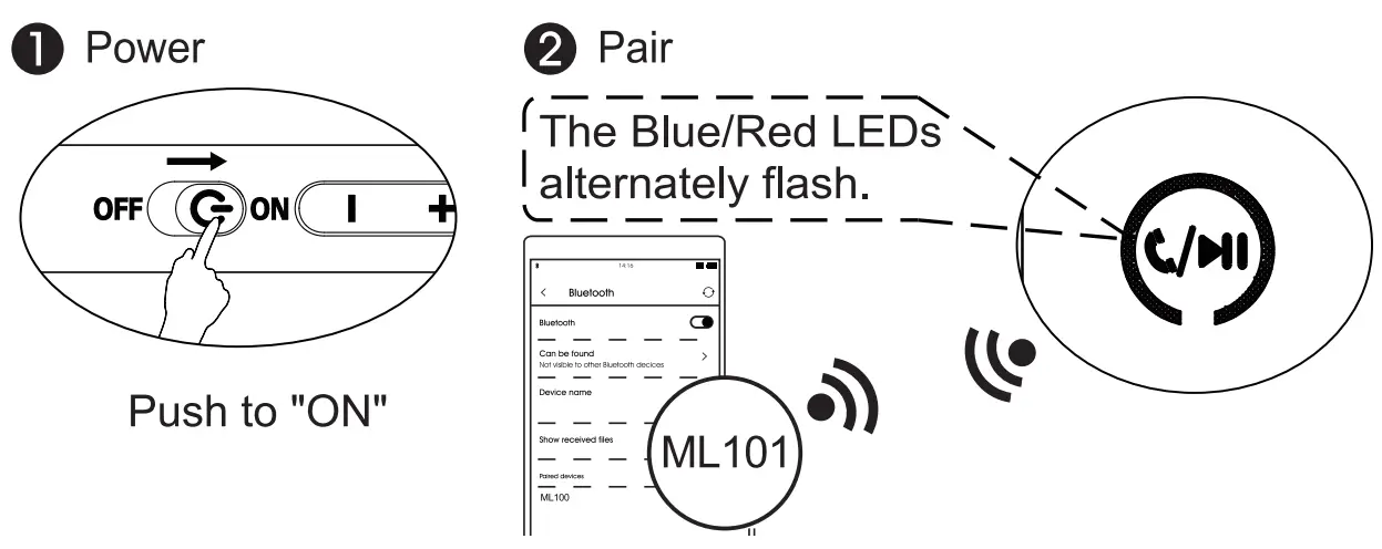 Shenzhen 1mii Technologies ML101 Wireless Audio Receiver - power