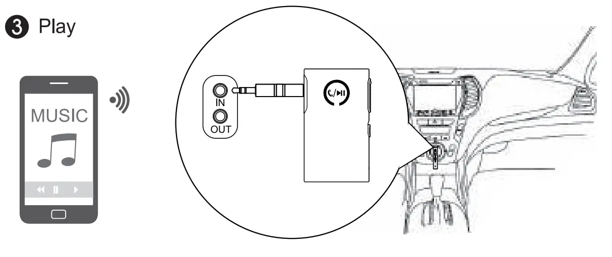 Shenzhen 1mii Technologies ML101 Wireless Audio Receiver - power1