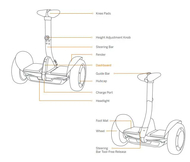 ninebot-6478913-S-Max-Self-Balancing-Scooter-FIG-1