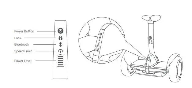 ninebot-6478913-S-Max-Self-Balancing-Scooter-FIG-1