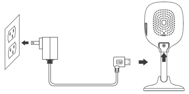 kogan KAFXIDIPCWA SmarterHome Full HD Indoor Wi Fi Camera - Connect power