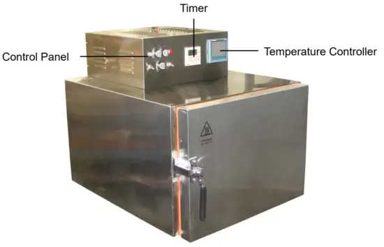 OFITE 176 00 C High-Temperature Roller Oven With Circulating Fan - Control Pane