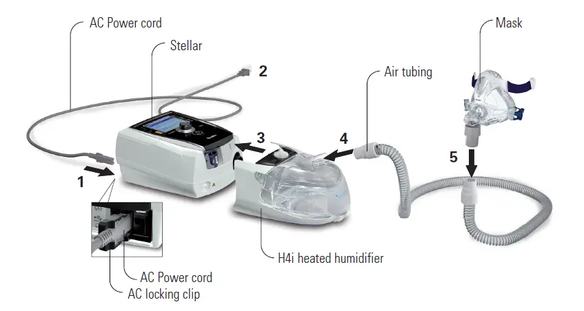 ResMed-Stellar-150-Series-Non-Invasive-Ventilator-1