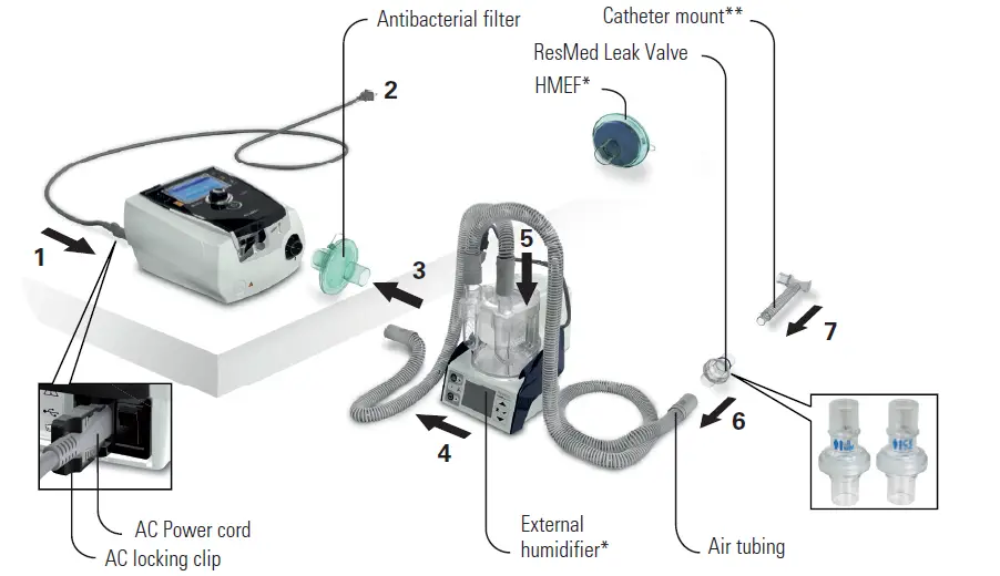 ResMed-Stellar-150-Series-Non-Invasive-Ventilator-2