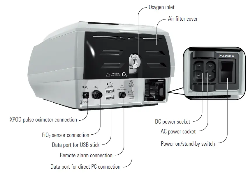 ResMed-Stellar-150-Series-Non-Invasive-Ventilator-4