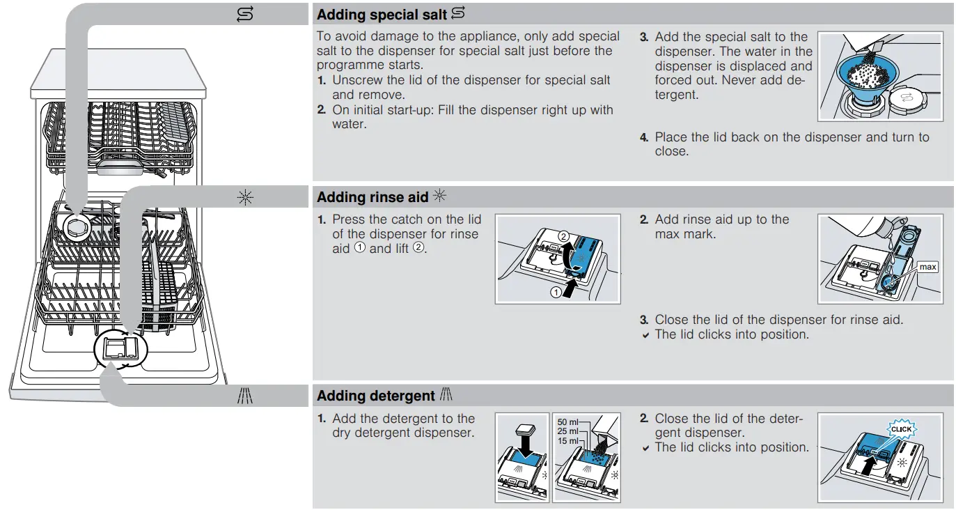 SIEMENS SE61IX12TG Dishwasher-