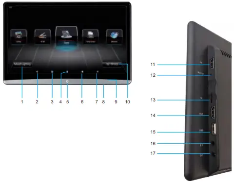 FUNCTION INTRODUCTION