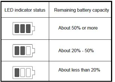 makita DHP448 Cordless Hammer Driver Drill-11