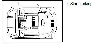makita DHP448 Cordless Hammer Driver Drill-3