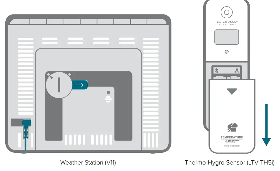LA-CROSSE-TECHNOLOGY-V11-Wireless-WiFi-Weather-Station-Fig1
