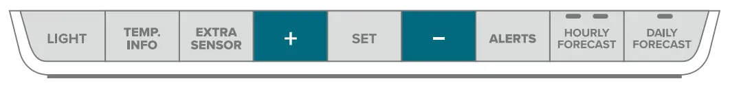 LA-CROSSE-TECHNOLOGY-V11-Wireless-WiFi-Weather-Station-Fig10