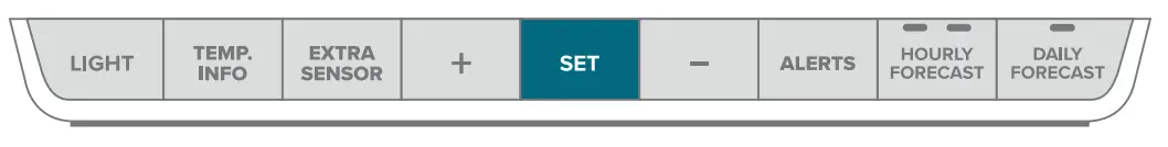LA-CROSSE-TECHNOLOGY-V11-Wireless-WiFi-Weather-Station-Fig11