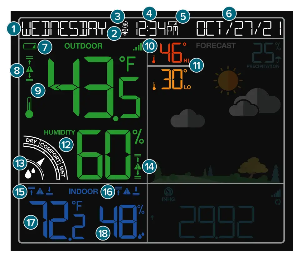 LA-CROSSE-TECHNOLOGY-V11-Wireless-WiFi-Weather-Station-Fig17
