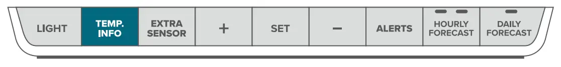 LA-CROSSE-TECHNOLOGY-V11-Wireless-WiFi-Weather-Station-Fig19