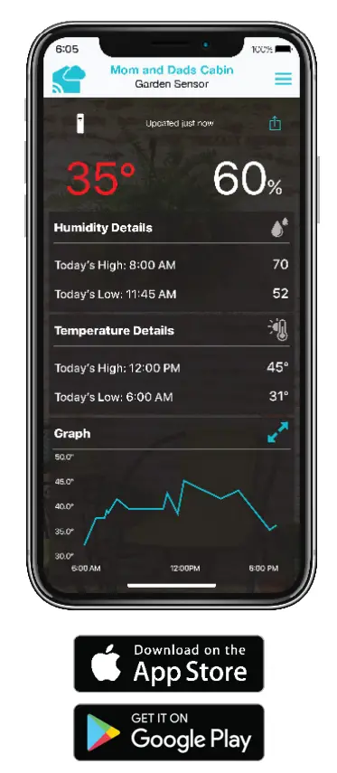 LA-CROSSE-TECHNOLOGY-V11-Wireless-WiFi-Weather-Station-Fig2