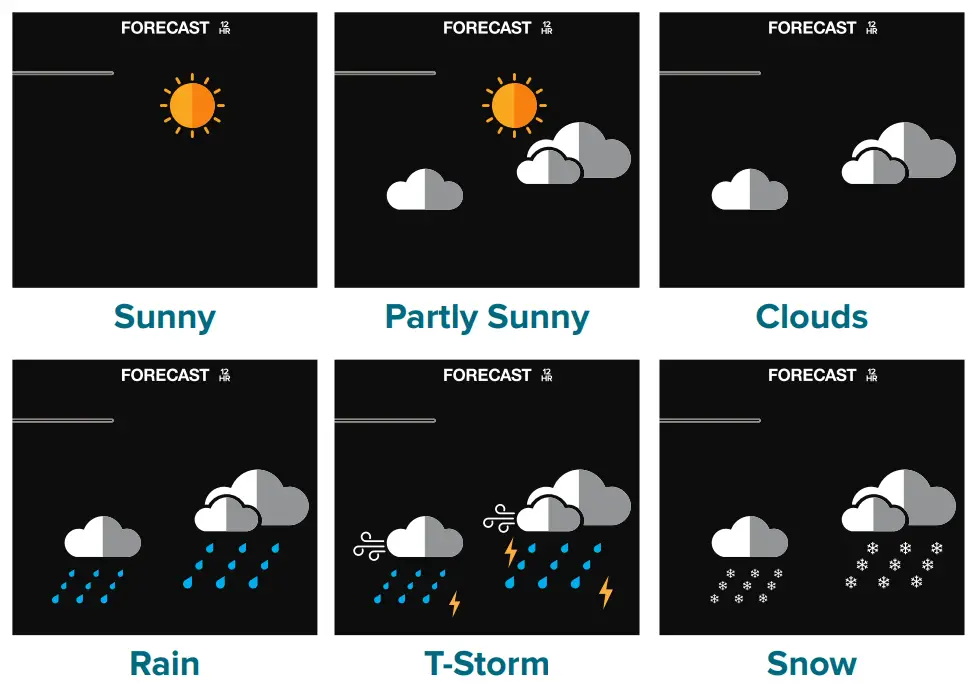 LA-CROSSE-TECHNOLOGY-V11-Wireless-WiFi-Weather-Station-Fig24