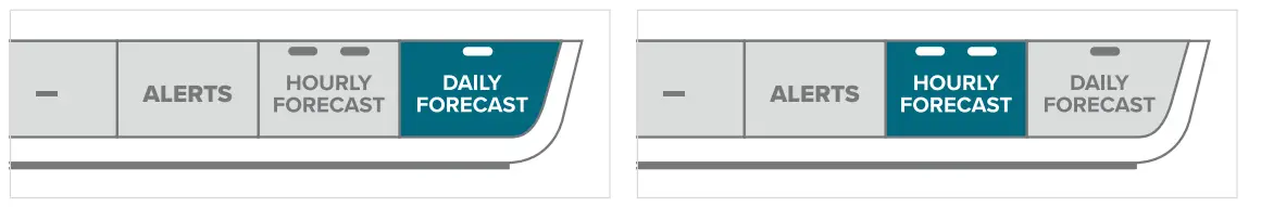 LA-CROSSE-TECHNOLOGY-V11-Wireless-WiFi-Weather-Station-Fig26