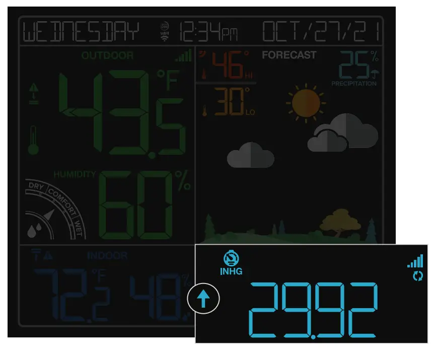 LA-CROSSE-TECHNOLOGY-V11-Wireless-WiFi-Weather-Station-Fig28