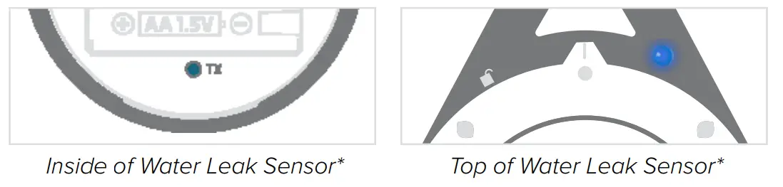 LA-CROSSE-TECHNOLOGY-V11-Wireless-WiFi-Weather-Station-Fig33