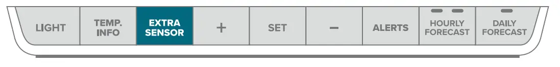 LA-CROSSE-TECHNOLOGY-V11-Wireless-WiFi-Weather-Station-Fig35