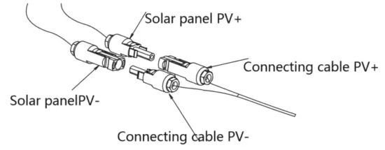 BLUETTI AC30 300Wh Portable Power Station - Power