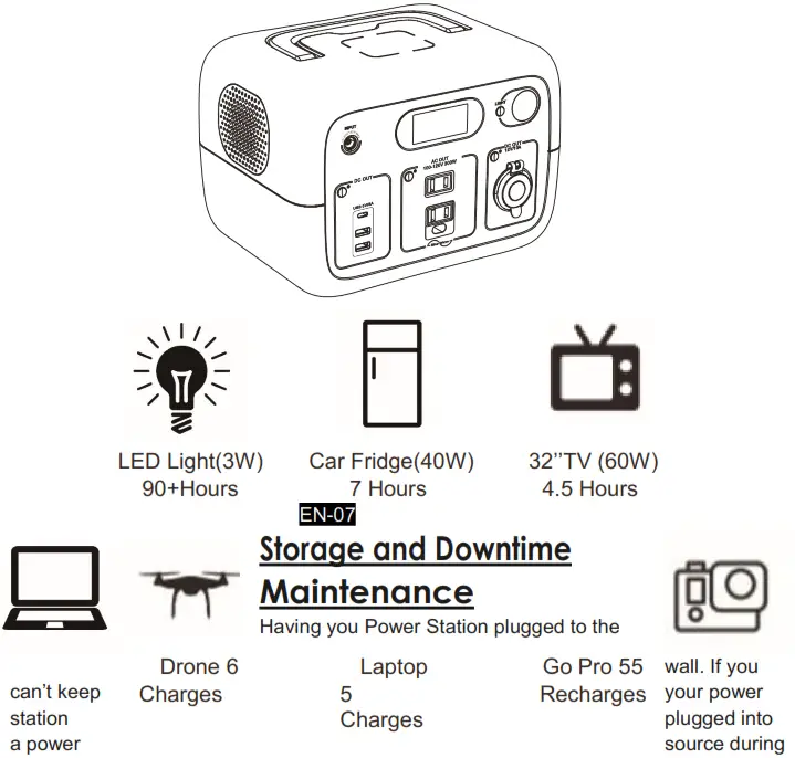 BLUETTI AC30 300Wh Portable Power Station - Wireless Charging