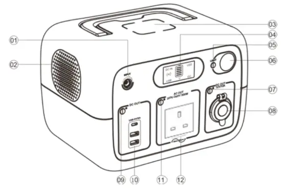 BLUETTI AC30 300Wh Portable Power Station - charging