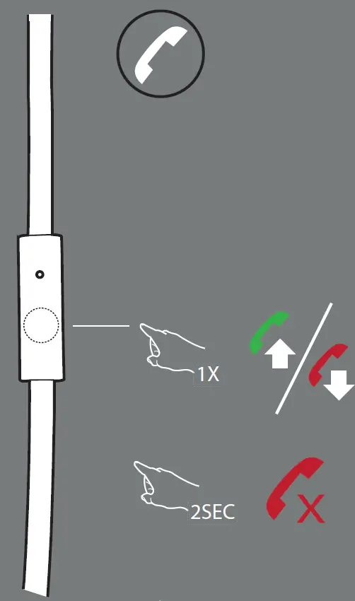 Marshall-Mode-EQ-Marshall-Mode-Original-Headsetnstr CALL