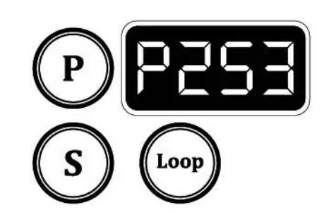 NEUATION-iShak-US-15-Lab-Shakers-Fig10